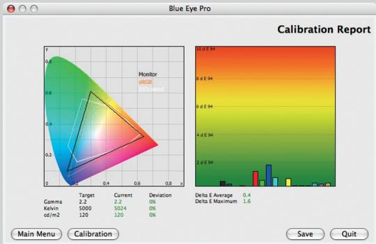 LACIE BLUE EYE PRO - PASSEZ d'un environnement colorimétrique à un autre - 1