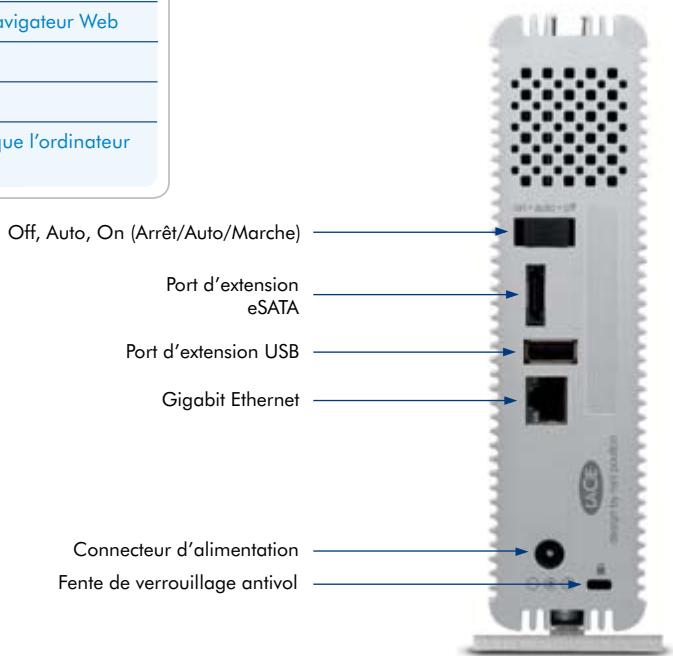 LACIE D2 NETWORK - Accès rapide - 1