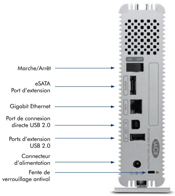 LACIE D2 NETWORK 2 - Accès à distance - 1