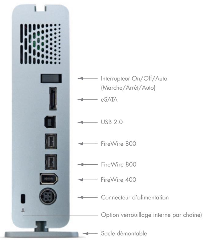 LACIE D2 QUADRA HARD DRIVE - Contenu du coffret - 1