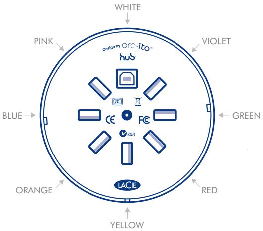 LACIE HUB - Quick Install Guide - 3