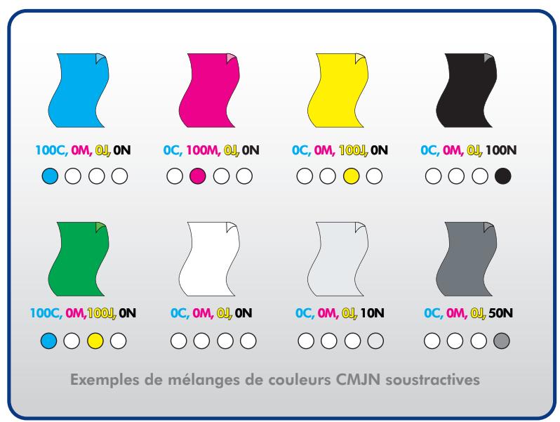 LACIE ÉCRAN LCD 119 AVEC LAFRAME - Imprimantes - CMJN - 1