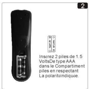 NESX NE-1617P - REEMPLACEMENT DES PILES - 2