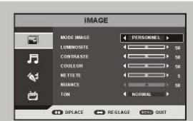 NESX NE-1617P - REGLAGE DE L'IMAGE - 1