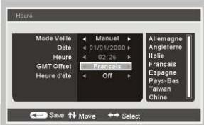 NESX NE-1617P - MINUTERIE - 1