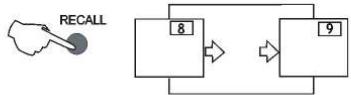 NESX NE-1617P - SELECTION DES PROGRAMMES - 1