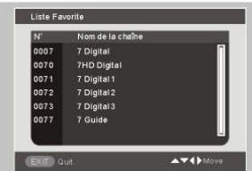 NESX NE-1617P - TELEVISION NUMERIQUE TNT - 1