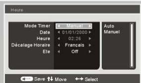 NESX NE-1617P - MINUTERIE - 2