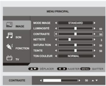 NESX NE2510 - Luminosité - 1