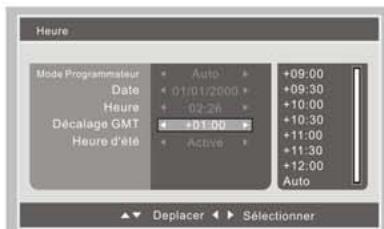NESX NE2510 - Configuration système - 1