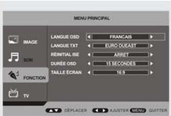 NESX NE2510 - Fonctions - 1