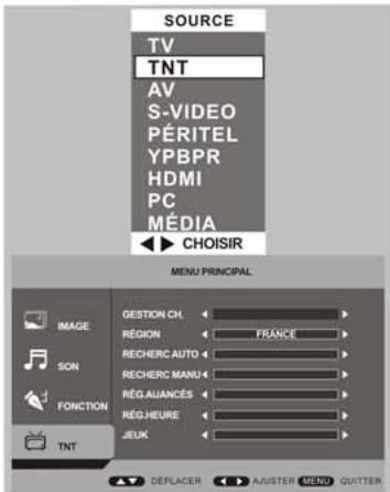 NESX NE2510 - Taille écran - 1