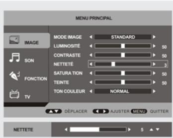 NESX NE2510 - Contraste - 1