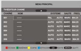 NESX NE2510 - Éditeur de CH - 1