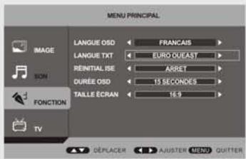 NESX NE2510 - Fonctions - 2