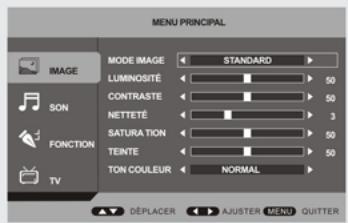 NESX NE2510 - Regarder une émission cryptée - 5