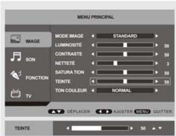 NESX NE2510 - Saturation - 1