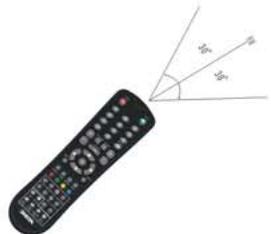 NESX NE2510 - Description de la télécommande du téléviseur - 2