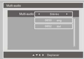 NESX NE2510 - Niv. vol auto - 1