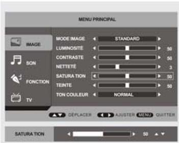 NESX NE2510 - Néteté - 1