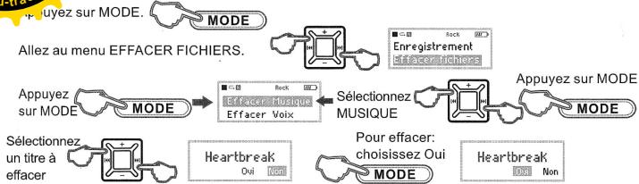 ESSENTIELB BALADEUR MP3 HIT B - Efficer des fichiers - 1