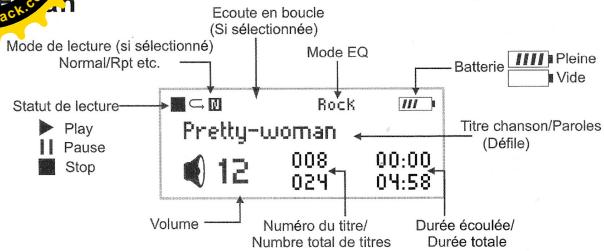 ESSENTIELB BALADEUR MP3 HIT B - Débrancher le lecteur - 2
