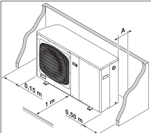 TECHNIBEL PHR 11 - - Mise en PLACE - 1