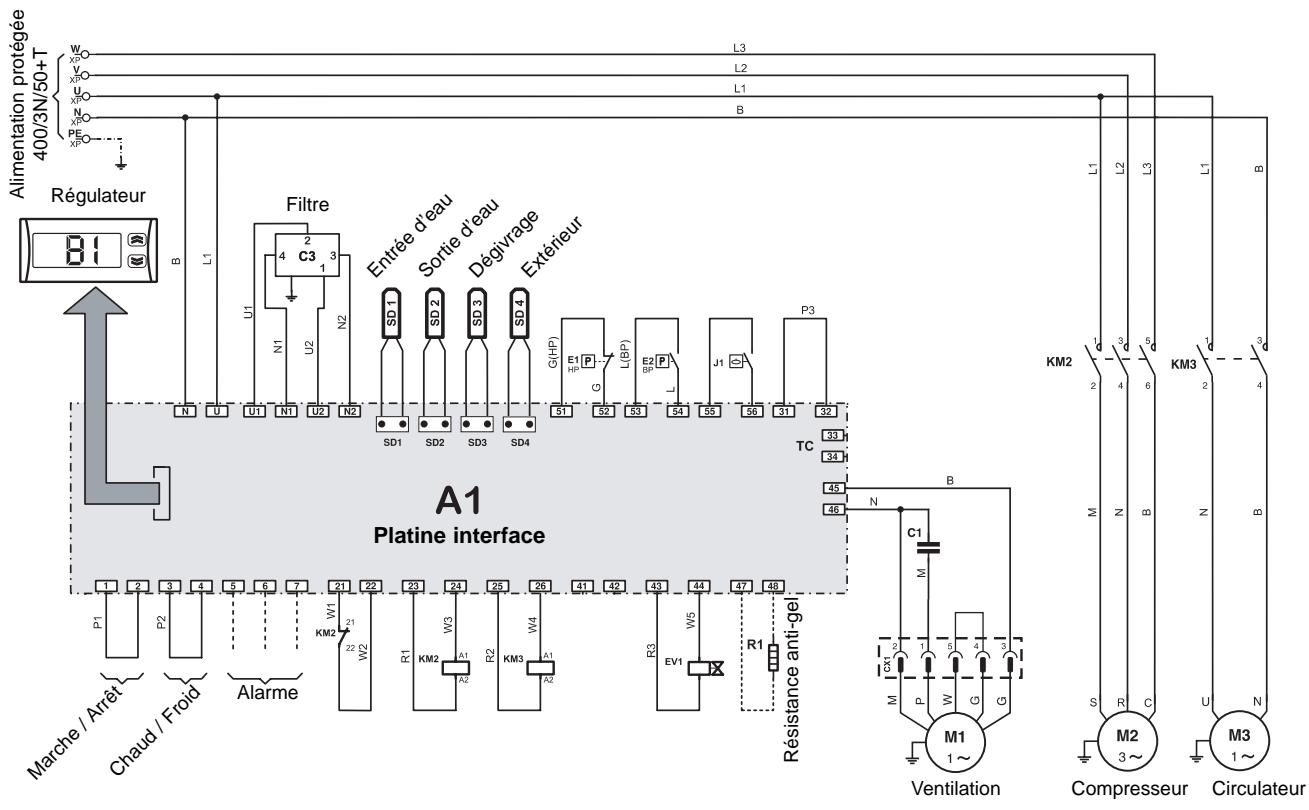 TECHNIBEL PHR 11 - Couleurs des fils - 1