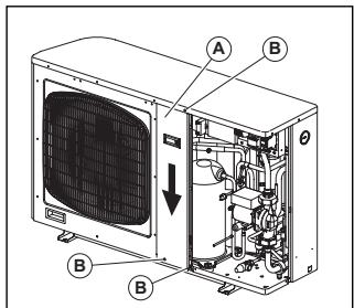 TECHNIBEL PHR 11 - - Interface de communication RS 485 (protocole MODBUS) - 1