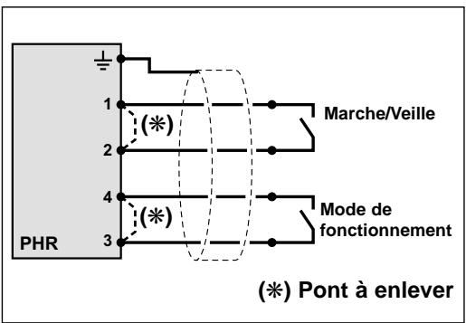 TECHNIBEL PHR 15 - Attention : - 1
