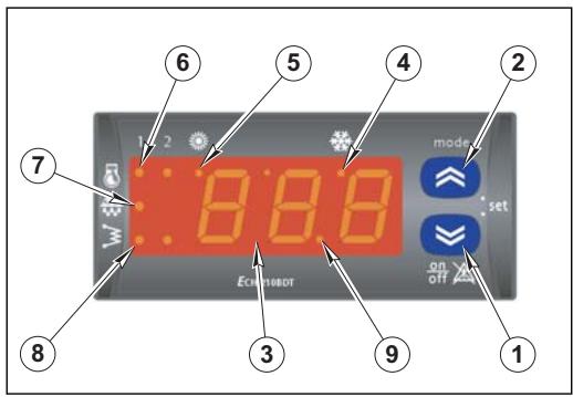 TECHNIBEL PHR 8 - - Clavier afficheur - 1