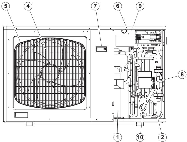 TECHNIBEL PHR 8 - Matériaux : - 1