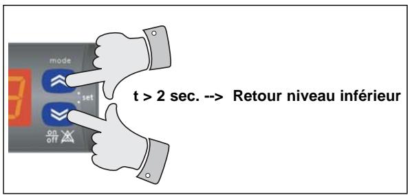 TECHNIBEL PHR 8 - - Généralités - 2