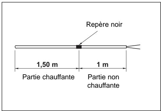 TECHNIBEL PHR 8 - - KIT Tracage CUVE - 5