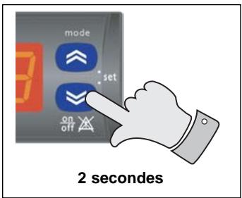 TECHNIBEL PHR 8 - - Mise en service - 1