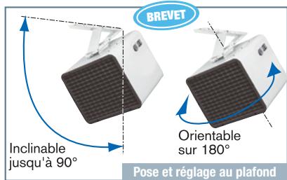 NOIROT AEROTHERMES - C'est la garantie d'un FLUX d'air bien dirigé sans PERTE d'efficacite. - 2