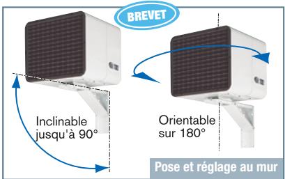 NOIROT AEROTHERMES - C'est la garantie d'un FLUX d'air bien dirigé sans PERTE d'efficacite. - 1