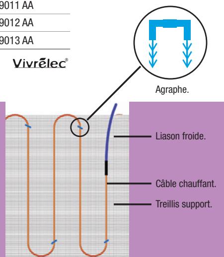 NOIROT CABLE HPE - Installation SIMPLE et RAPIDE - 1