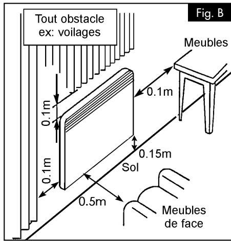 NOIROT MELODIE EVOLUTION - Important : NE PAS couvril l'appareil - 2