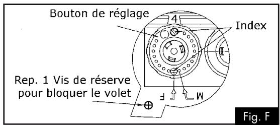 NOIROT MELODIE EVOLUTION - Usage exceptionnel : déroration d'un appareil de sa programmation - 1