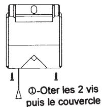 NOIROT ROYAT 2 - Orientation du boîtier de commande - 1