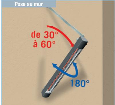 NOIROT 2908 - Fixation multiposition sur support réglable - 1