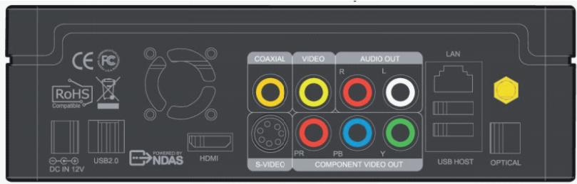 DANE-ELEC SO SMART - Audio &amp; Video Connection Setup - 1