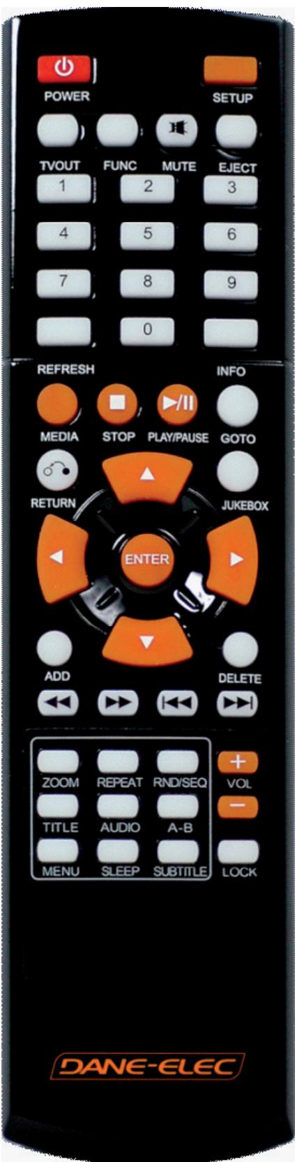 DANE-ELEC SO SMART - Chapter 2 : Introduction - 1