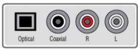 DANE-ELEC SO SMART - Audio Connection Options - 1