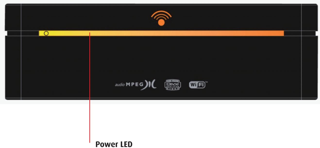 DANE-ELEC SO SMART - Getting Familiar with your unit - 1