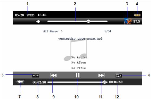 DANE-ELEC MUSIC MEDIA TOUCH - Turn power off - 1