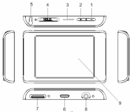 DANE-ELEC MUSICTOUCH - Accessories - 2