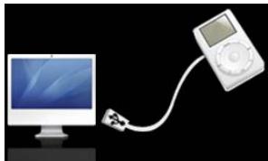 DANE-ELEC PMP - Charging Li -polymer battery safely - 1