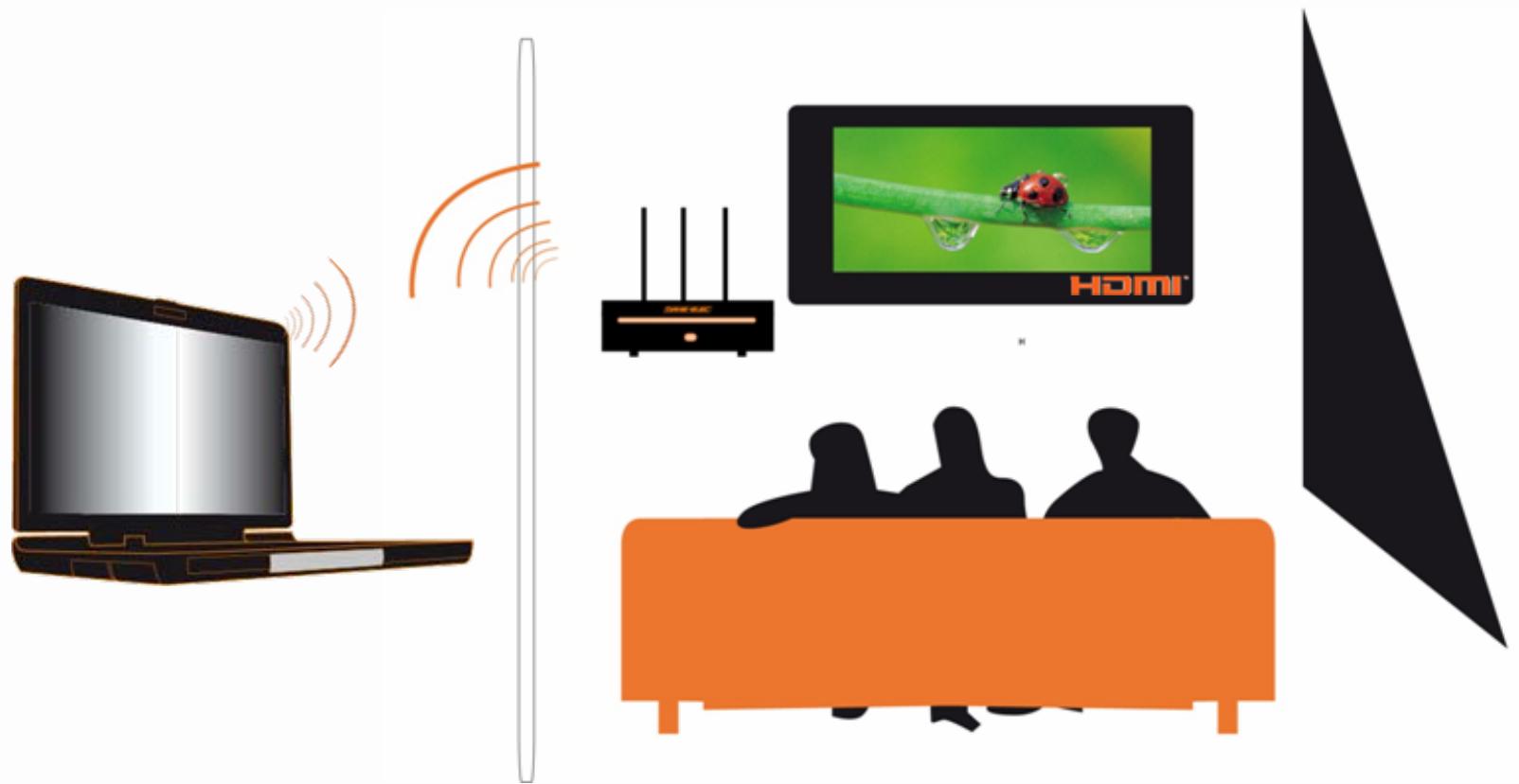 DANE-ELEC SO SMART MIMO - You can share the data with any computer in the house connected to the Wifi network - 1